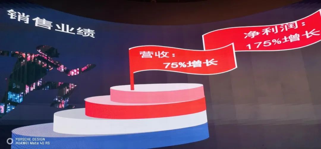 leyu.乐鱼表彰大会